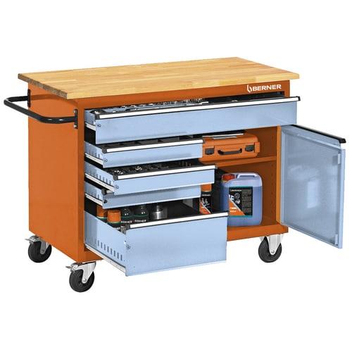 VODILA ZA OZKE PREDALE MOBILNE MIZE EVO